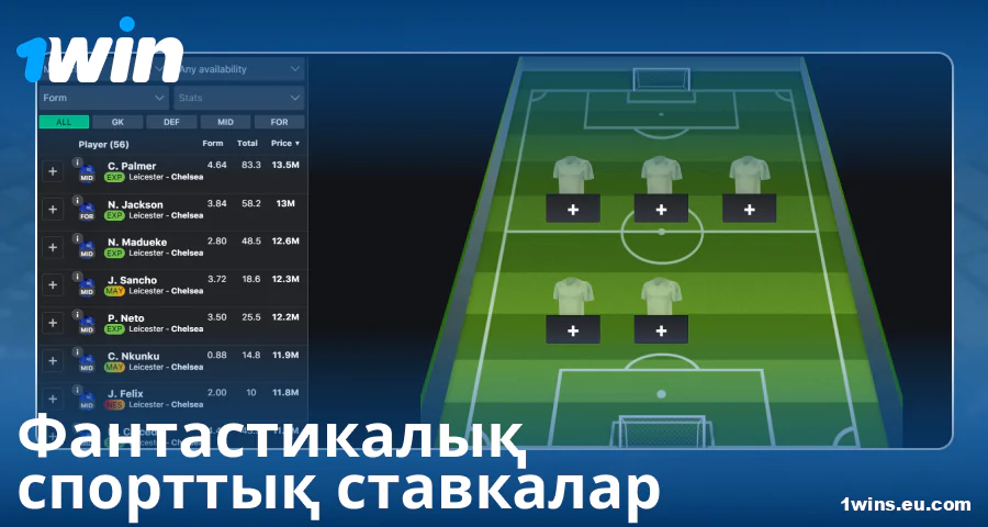 1Win Қазақстанда фэнтези-спорт ойнау