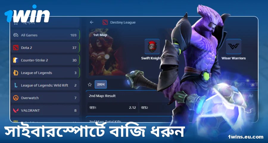 বাংলাদেশি বেটরদের জন্য 1Win ই-স্পোর্টস বেটিং