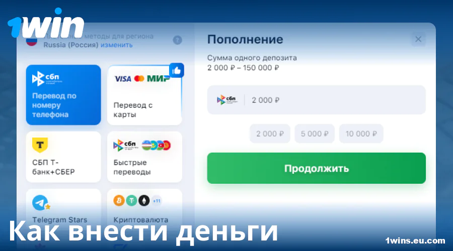 Мануал по депозиту в 1Win Россия