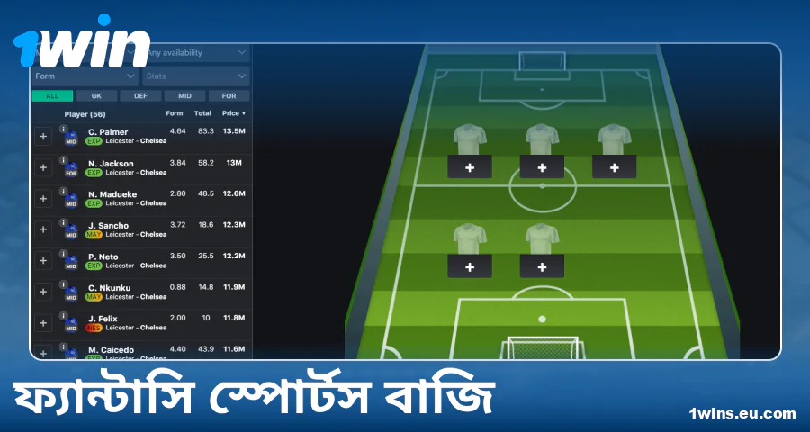 1Win বাংলাদেশ ফ্যান্টাসি স্পোর্টস