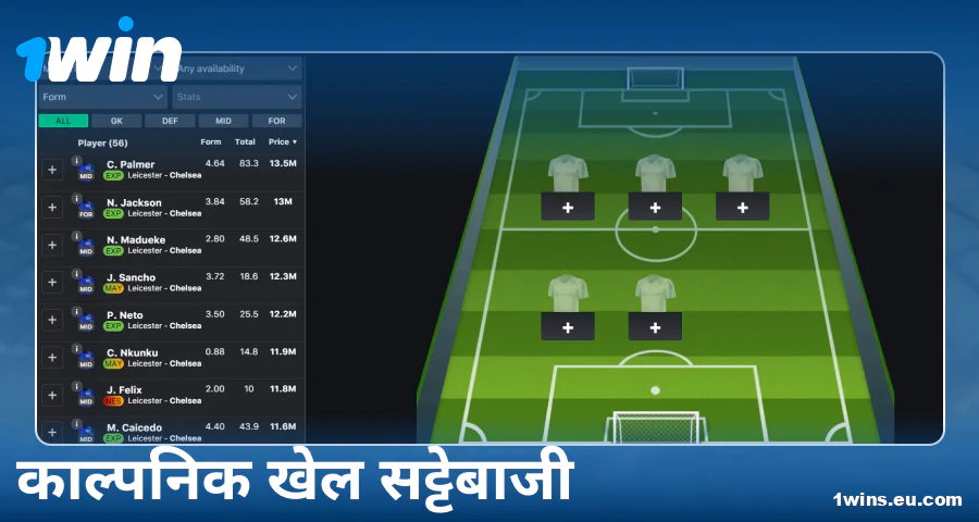 1Win इंडिया पर फैंटेसी स्पोर्ट्स खेलें