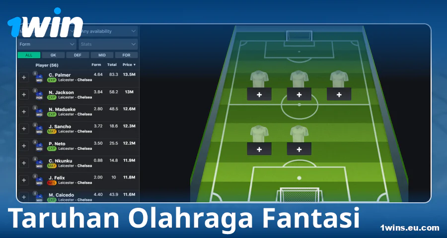 Mainkan Fantasy Sports di 1Win Indonesia