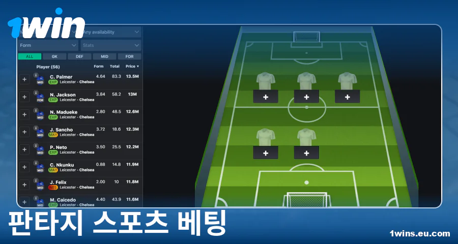 1Win 코리아에서 판타지 스포츠 게임하기