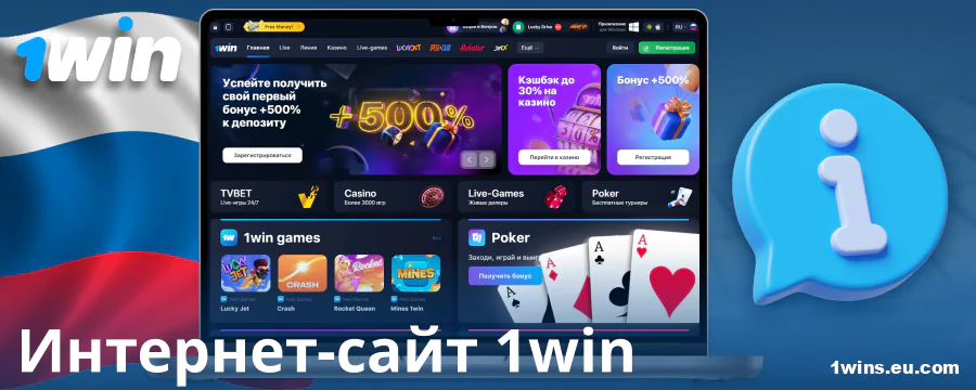 Информация об казино 1Win Россия