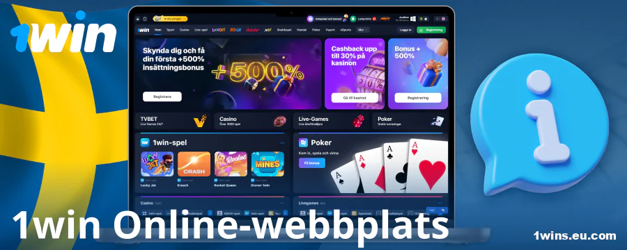 Information om casinot 1Win Sverige
