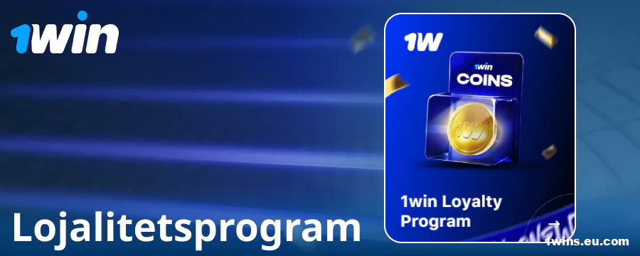 Lojalitetsprogram för svenska spelare på 1Win