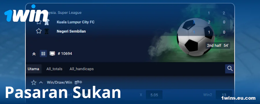 Pasaran pertaruhan untuk petaruh 1Win