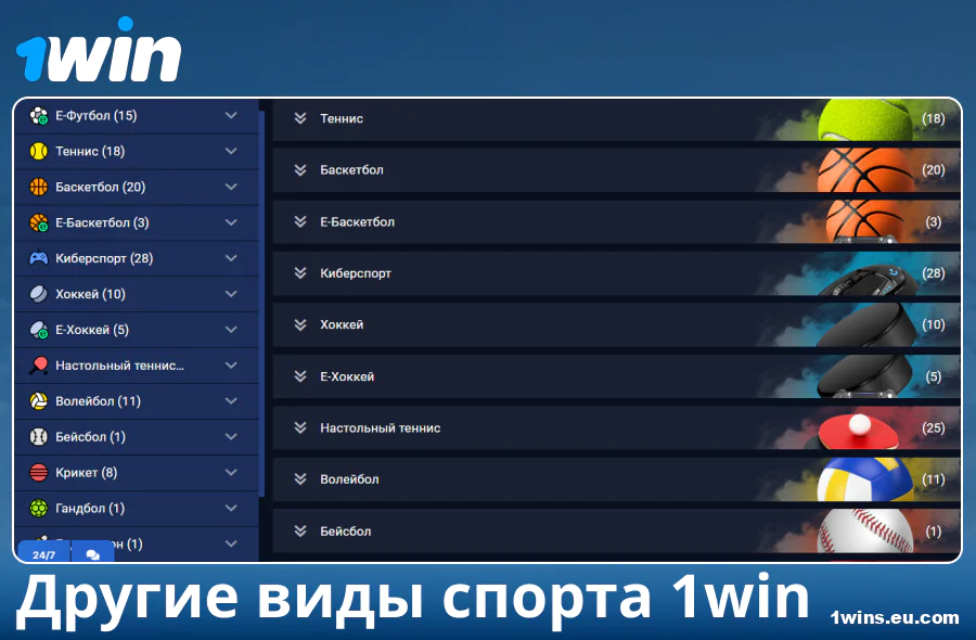 Доступные виды спорта в букмекера 1Win Россия