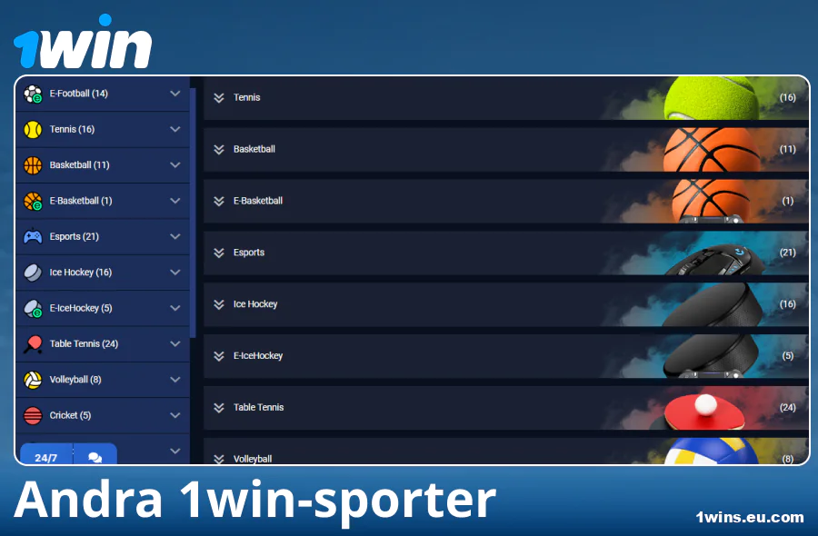 Tillgängliga sporter hos spelbolaget 1Win Sverige