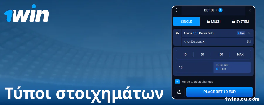 Τι στοιχήματα είναι διαθέσιμα στο 1Win Ελλάδα