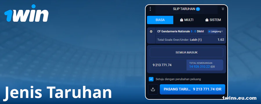 Jenis Taruhan yang Tersedia di 1Win Indonesia