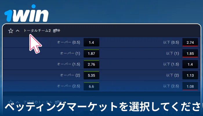 1Win JPで賭け市場を選択する