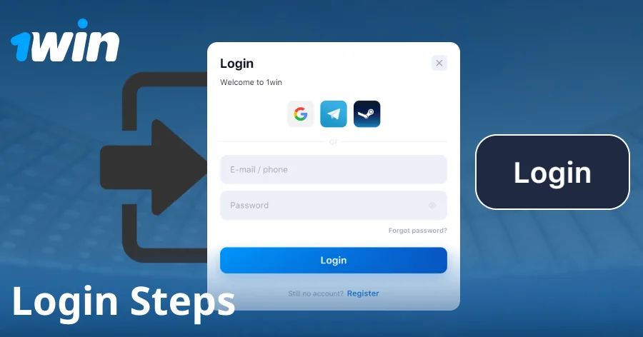 Steps to log in at 1win site