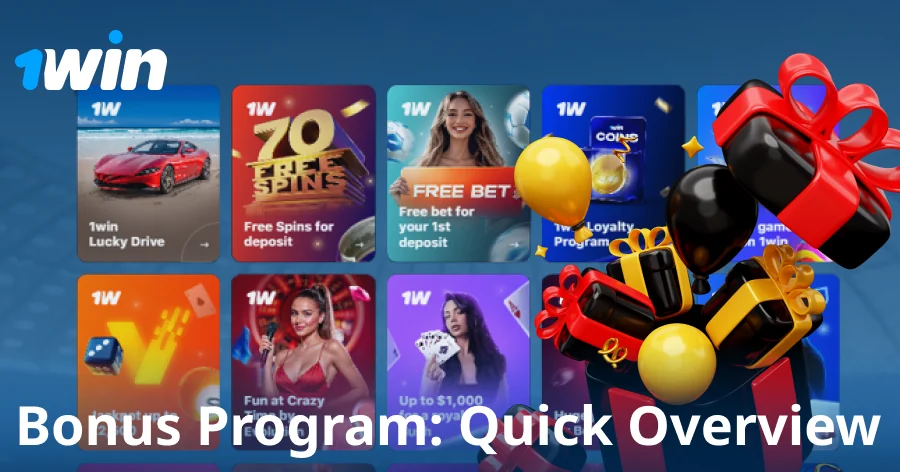 Quick look at the 1win rewards program
