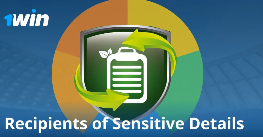 Who receives sensitive details from 1win